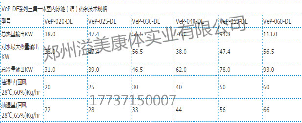 VeP-DE系列三集一體機(jī)2_meitu_21.jpg