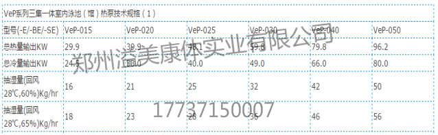 VeP系列三集一體機(jī)2_meitu_23.jpg